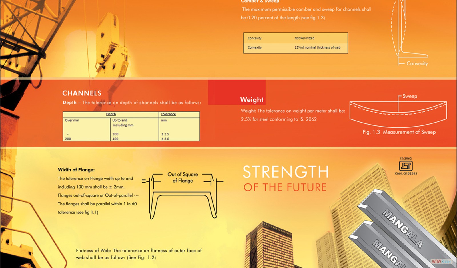 bootstrap carousel